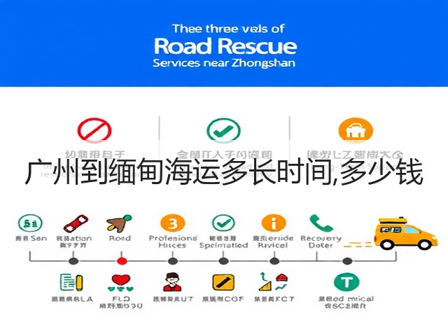 广州到缅甸海运多长时间,多少钱(图2) 广州到缅甸海运多长时间,多少钱(图2)