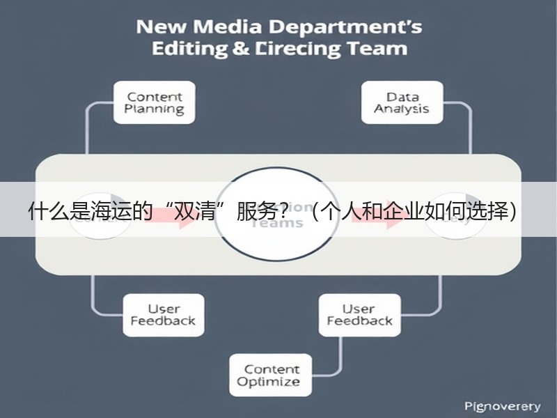 什么是海运的“双清”服务？（个人和企业如何选择）