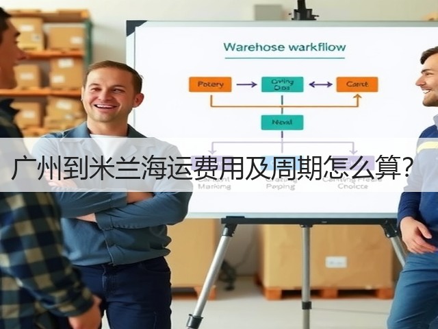 广州到米兰海运费用及周期怎么算？(图2)