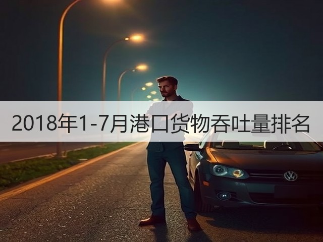 2018年1-7月港口货物吞吐量排名(图3) 2018年1-7月港口货物吞吐量排名(图3)