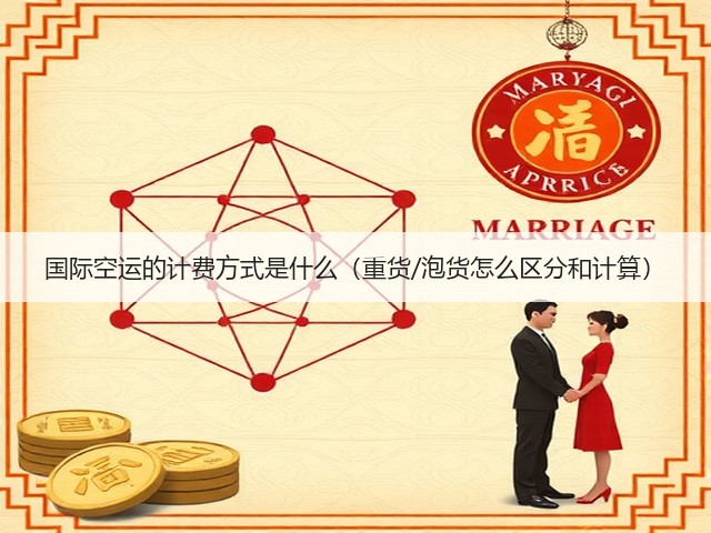 国际空运的计费方式是什么（重货/泡货怎么区分和计算）(图1)
