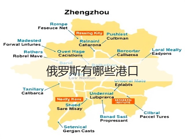 俄罗斯有哪些港口(图1) 俄罗斯有哪些港口(图1)