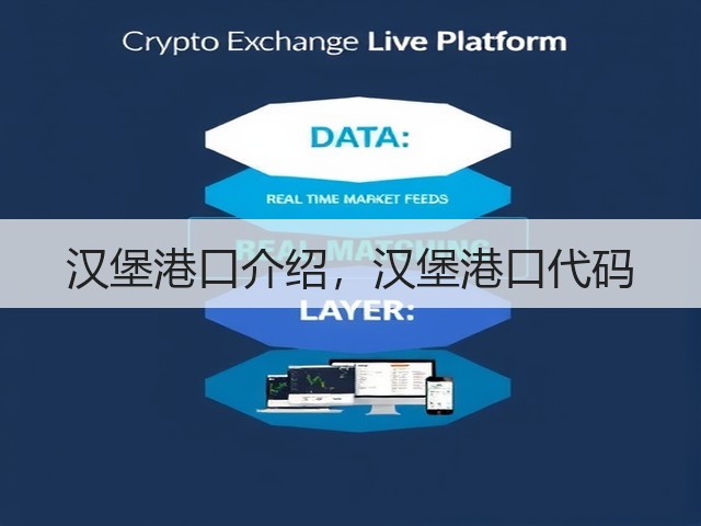 汉堡港口介绍，汉堡港口代码(图1)