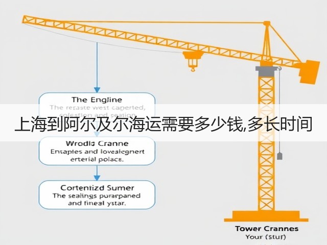 上海到阿尔及尔海运需要多少钱,多长时间(图3) 上海到阿尔及尔海运需要多少钱,多长时间(图3)