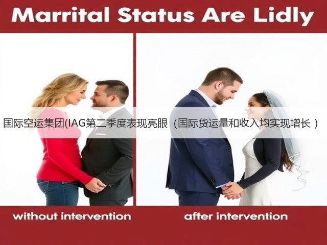 国际空运集团(IAG第二季度表现亮眼(国际货运量和收入均实现增长 )(图2) 国际空运集团(IAG第二季度表现亮眼(国际货运量和收入均实现增长 )(图2)