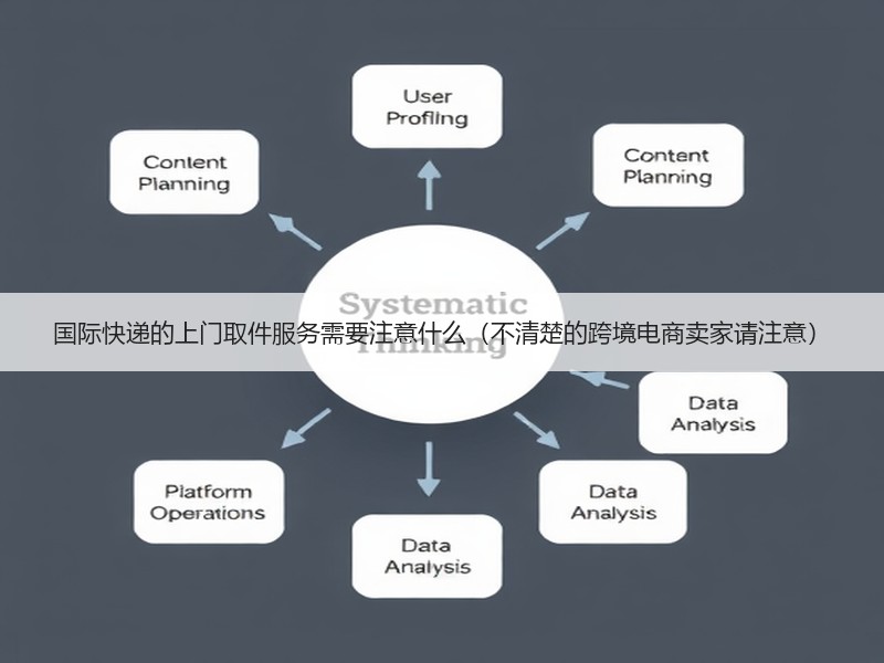 国际快递的上门取件服务需要注意什么（不清楚的跨境电商卖家请注意）