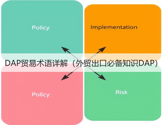 DAP贸易术语详解(外贸出口必备知识DAP)(图1) DAP贸易术语详解(外贸出口必备知识DAP)(图1)