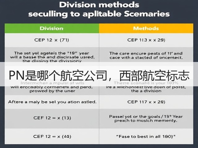 PN是哪个航空公司,西部航空标志(图1) PN是哪个航空公司,西部航空标志(图1)