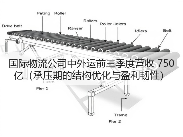 国际物流公司中外运前三季度营收 750 亿(承压期的结构优化与盈利韧性)(图3) 国际物流公司中外运前三季度营收 750 亿(承压期的结构优化与盈利韧性)(图3)