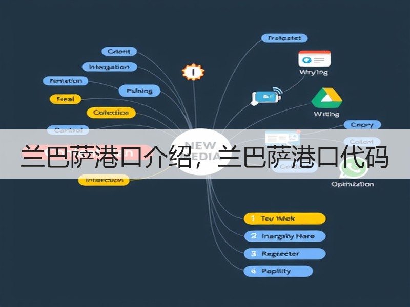 兰巴萨港口介绍,兰巴萨港口代码 兰巴萨港口介绍,兰巴萨港口代码