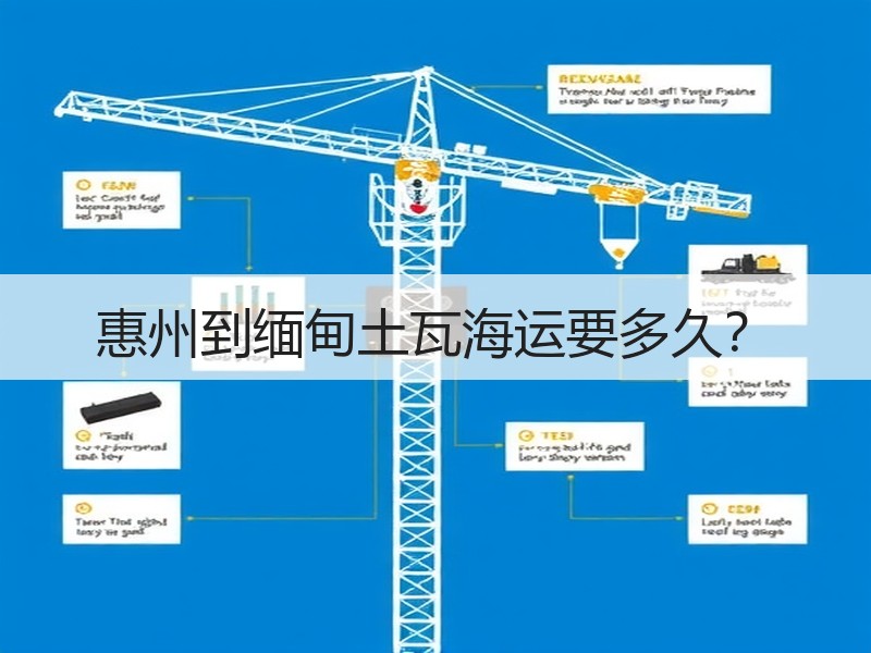 惠州到缅甸土瓦海运要多久？
