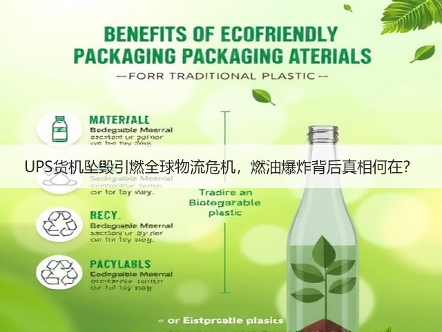 UPS货机坠毁引燃全球物流危机,燃油爆炸背后真相何在?(图3) UPS货机坠毁引燃全球物流危机,燃油爆炸背后真相何在?(图3)