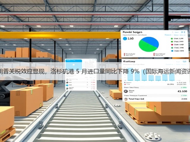 特朗普关税效应显现,洛杉矶港 5 月进口量同比下降 9%(国际海运新闻资讯)(图3) 特朗普关税效应显现,洛杉矶港 5 月进口量同比下降 9%(国际海运新闻资讯)(图3)