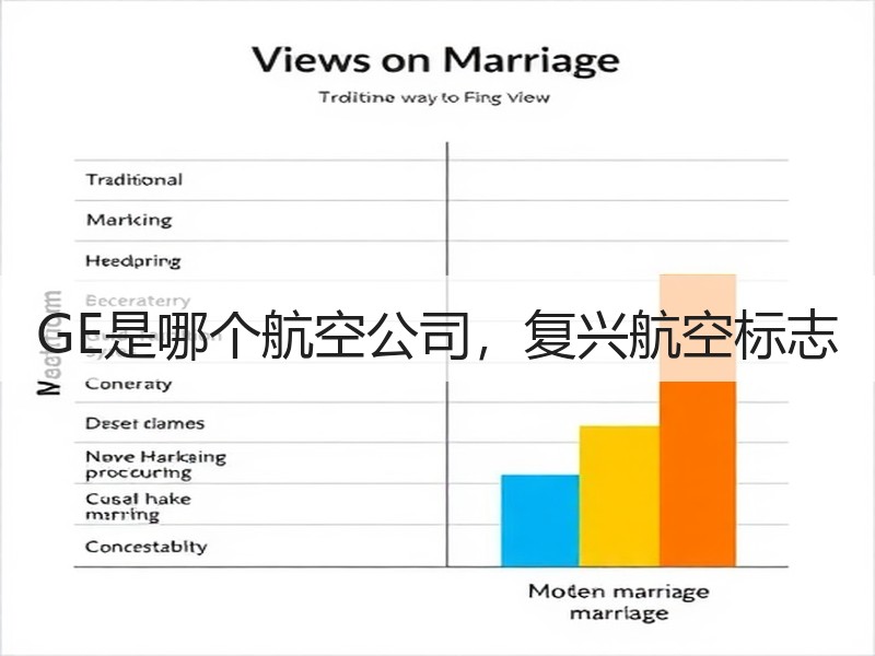 GE是哪个航空公司，复兴航空标志
