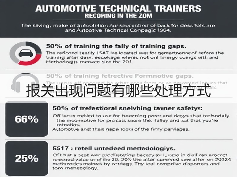 报关出现问题有哪些处理方式