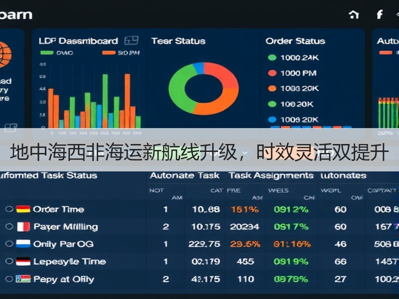 地中海西非海运新航线升级，时效灵活双提升