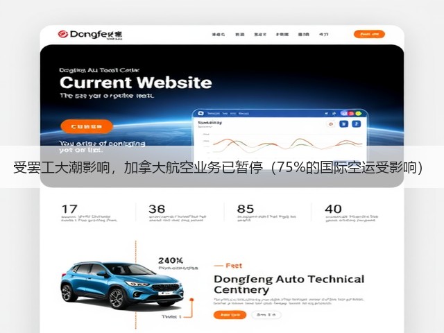 受罢工大潮影响,加拿大航空业务已暂停(75%的国际空运受影响)(图3) 受罢工大潮影响,加拿大航空业务已暂停(75%的国际空运受影响)(图3)
