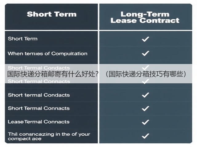 国际快递分箱邮寄有什么好处?(国际快递分箱技巧有哪些)(图1) 国际快递分箱邮寄有什么好处?(国际快递分箱技巧有哪些)(图1)