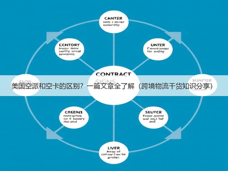 美国空派和空卡的区别?一篇文章全了解(跨境物流干货知识分享) 美国空派和空卡的区别?一篇文章全了解(跨境物流干货知识分享)
