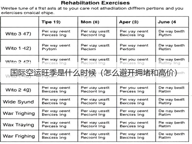 国际空运旺季是什么时候(怎么避开拥堵和高价)(图1) 国际空运旺季是什么时候(怎么避开拥堵和高价)(图1)