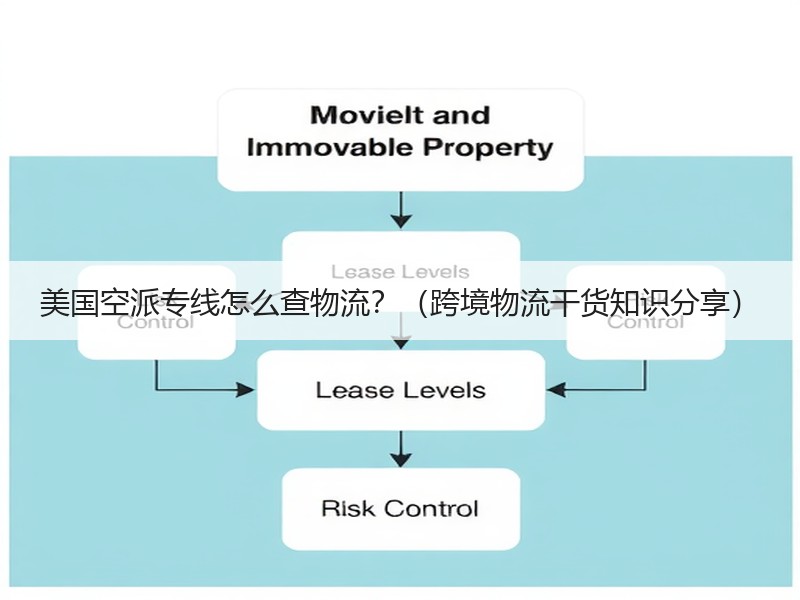 美国空派专线怎么查物流？（跨境物流干货知识分享）