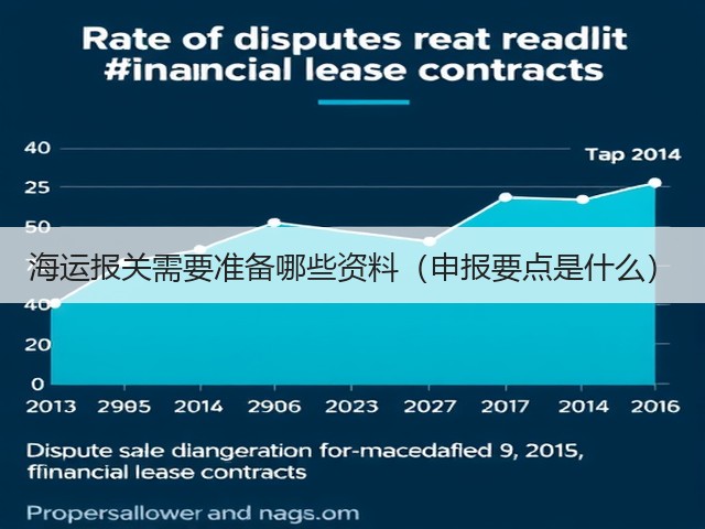 海运报关需要准备哪些资料(申报要点是什么)(图1) 海运报关需要准备哪些资料(申报要点是什么)(图1)