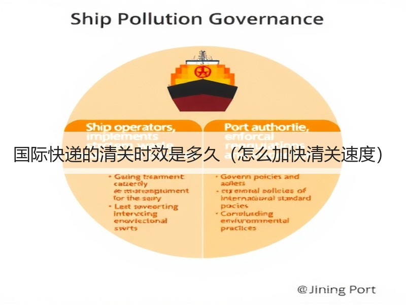 国际快递的清关时效是多久（怎么加快清关速度）