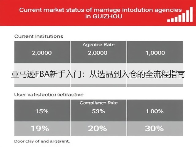亚马逊FBA新手入门:从选品到入仓的全流程指南(图1) 亚马逊FBA新手入门:从选品到入仓的全流程指南(图1)
