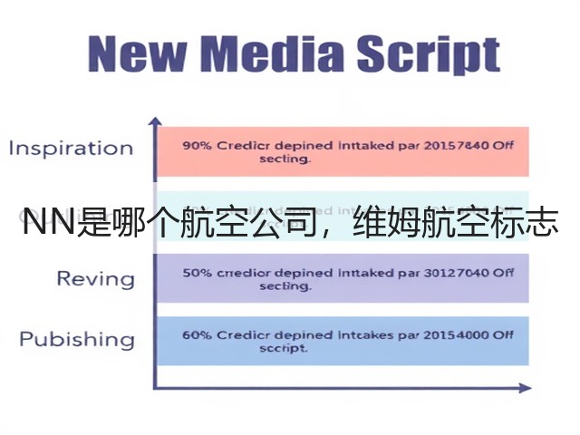 NN是哪个航空公司,维姆航空标志(图3) NN是哪个航空公司,维姆航空标志(图3)