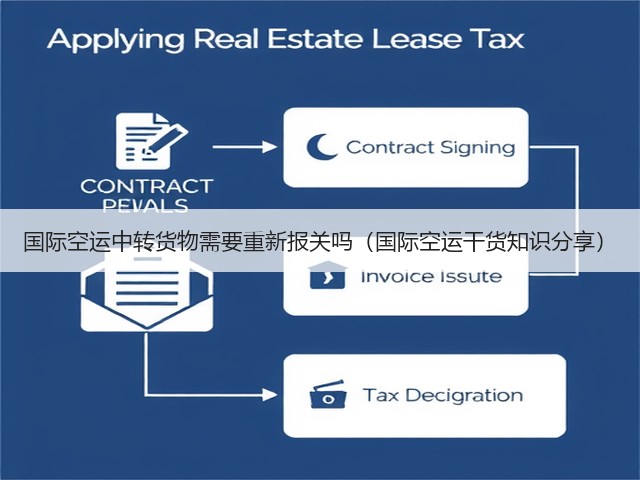 国际空运中转货物需要重新报关吗(国际空运干货知识分享)(图1) 国际空运中转货物需要重新报关吗(国际空运干货知识分享)(图1)