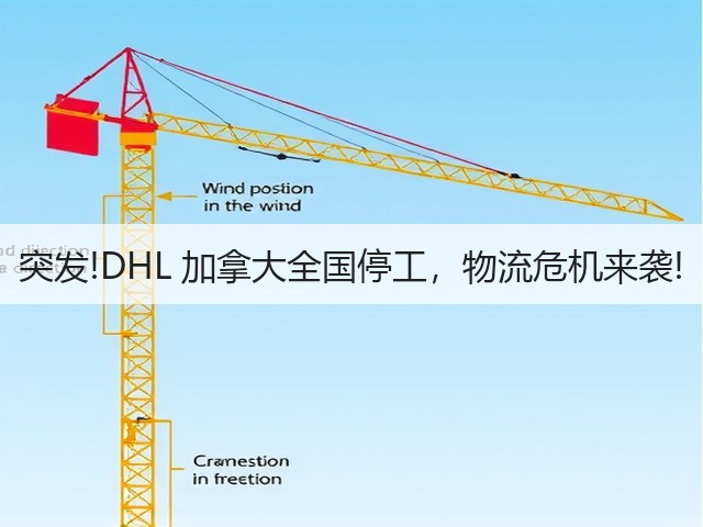 突发!DHL 加拿大全国停工,物流危机来袭!(图1) 突发!DHL 加拿大全国停工,物流危机来袭!(图1)