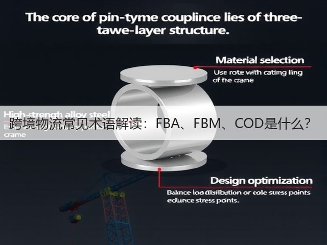 跨境物流常见术语解读:FBA、FBM、COD是什么?(图2) 跨境物流常见术语解读:FBA、FBM、COD是什么?(图2)