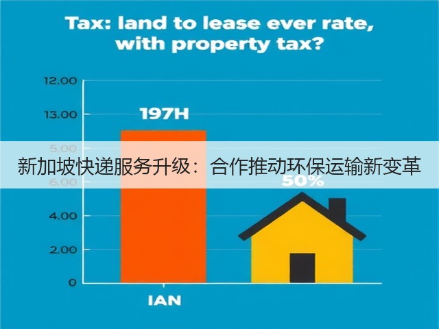 新加坡快递服务升级:合作推动环保运输新变革(图2) 新加坡快递服务升级:合作推动环保运输新变革(图2)