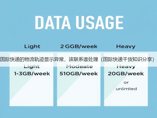 国际快递的物流轨迹显示异常,该联系谁处理(国际快递干货知识分享)(图1) 国际快递的物流轨迹显示异常,该联系谁处理(国际快递干货知识分享)(图1)