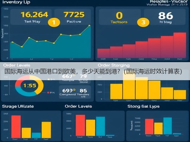 国际海运从中国港口到欧美，多少天能到港?（国际海运时效计算表）(图1)