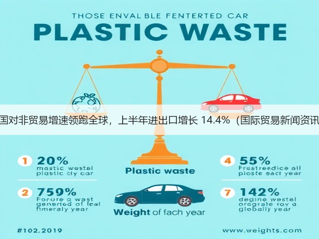 中国对非贸易增速领跑全球,上半年进出口增长 14.4%(国际贸易新闻资讯)(图3) 中国对非贸易增速领跑全球,上半年进出口增长 14.4%(国际贸易新闻资讯)(图3)