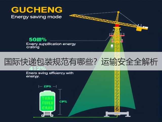 国际快递包装规范有哪些?运输安全全解析(图3) 国际快递包装规范有哪些?运输安全全解析(图3)