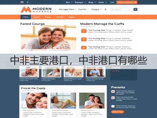 中非主要港口，中非港口有哪些(图1)