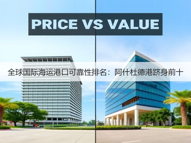 全球国际海运港口可靠性排名：阿什杜德港跻身前十